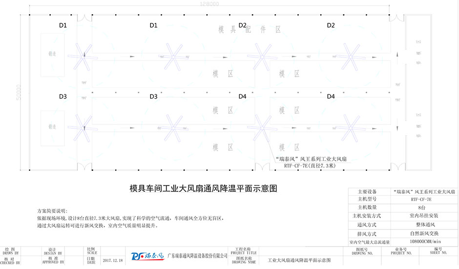 大型廠房降溫,廠房降溫方案,車間降溫，瑞泰風(fēng)